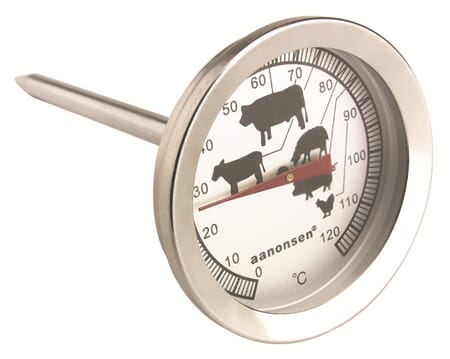 STEKETERMOMETER RUND 1/12/72