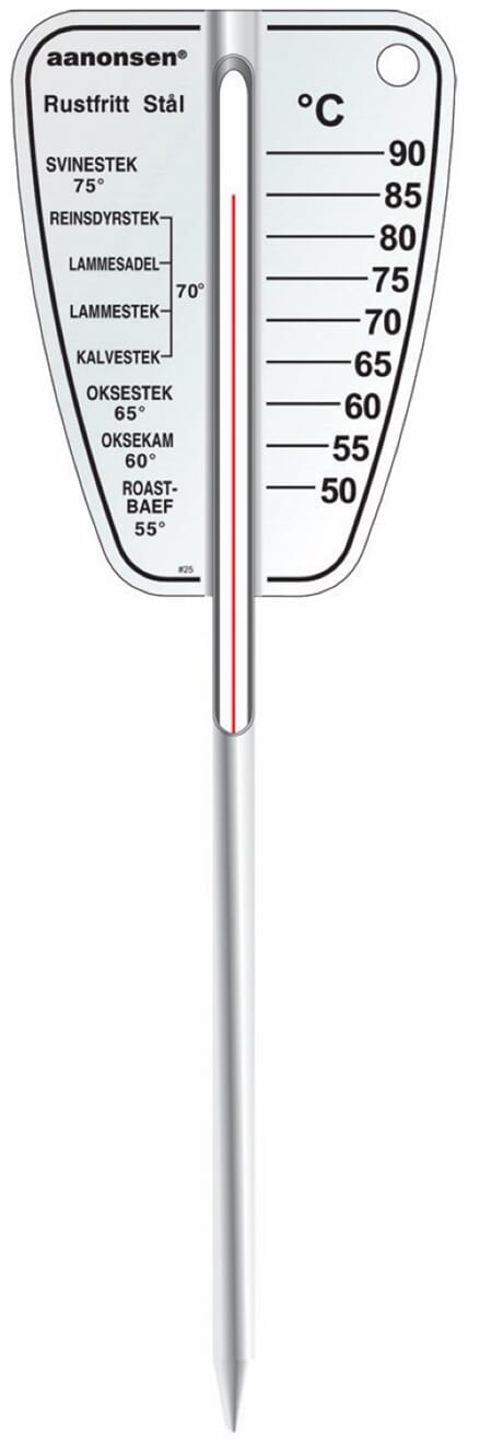 STEKETERMOMETER FLAT 1/12/72